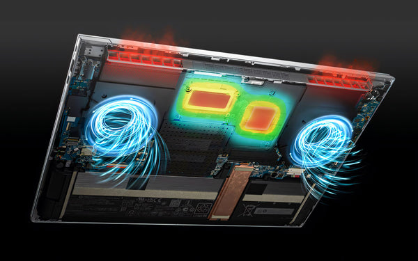 Efficient Thermal Management for Enhanced Performance