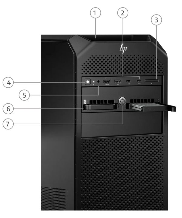 Front View Ports & Slots