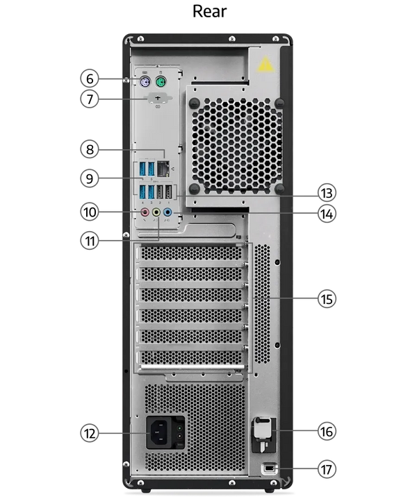 Rear View Ports & Slots