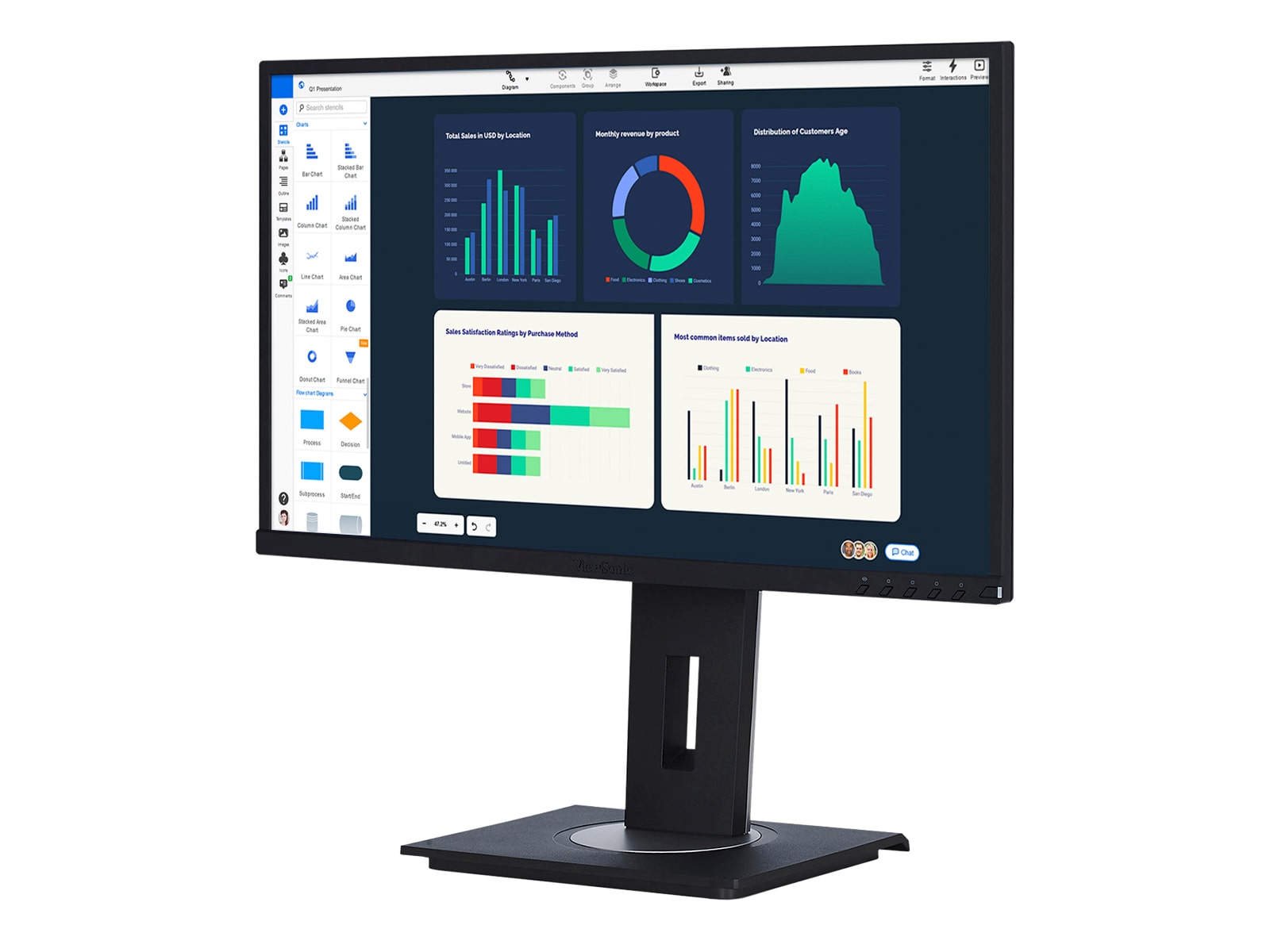 ViewSonic VG2748 27" Full HD 1920 x 1080 Color IPS Display Monitor (VG2748) Monitors.com 